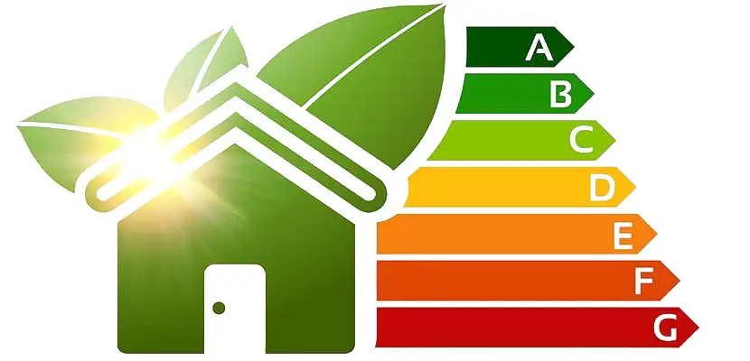 Échelle DPE - Diagnostic de Performance Énergétique