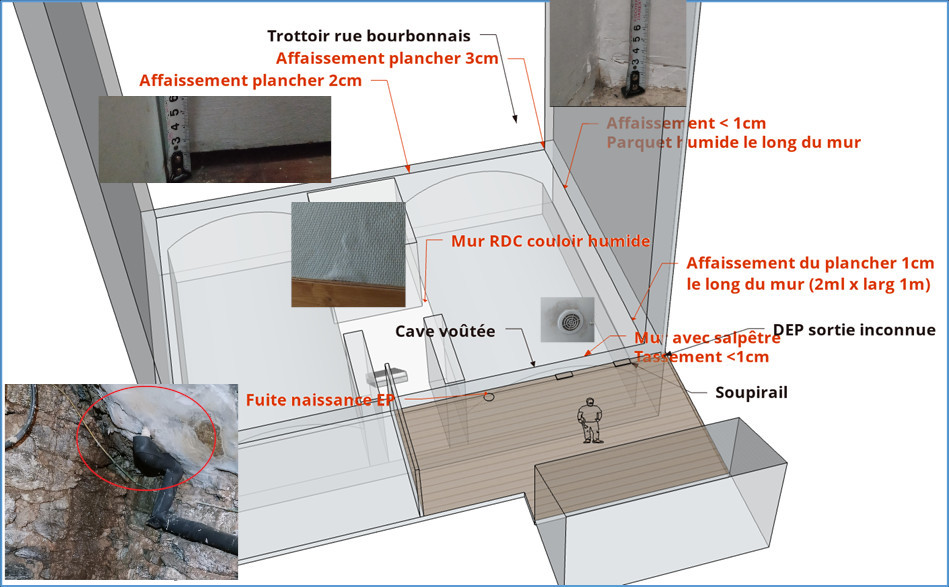 Multiples problèmes d'humidité (1/2)